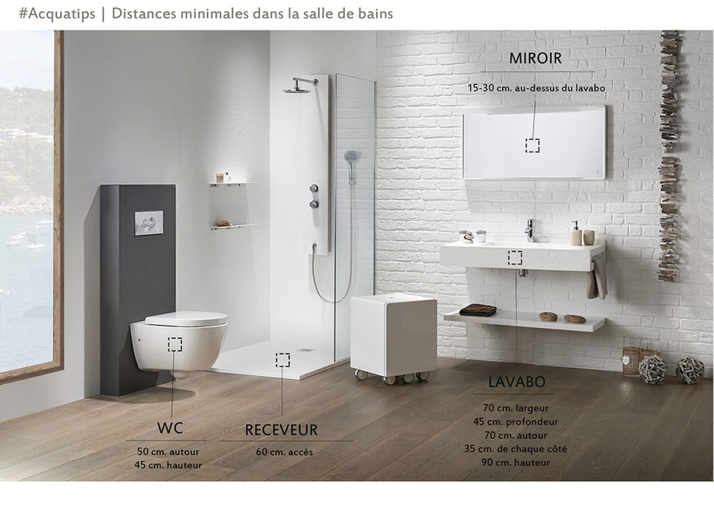 Quelle hauteur idéale pour un lave-mains dans votre salle de bain ?