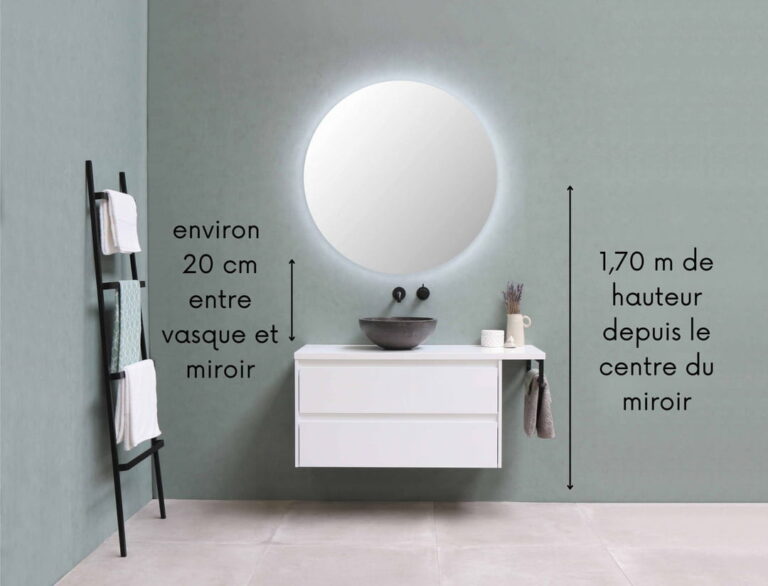 Quelle est la hauteur idéale pour votre miroir de salle de bain ?