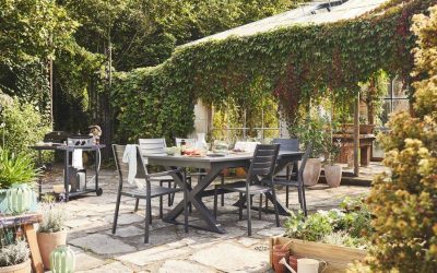 Comment choisir le meilleur meuble de jardinage pour l'extérieur ?