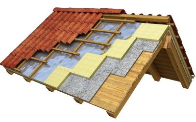 Comment réaliser une isolation de toiture par l'extérieur efficacement ?